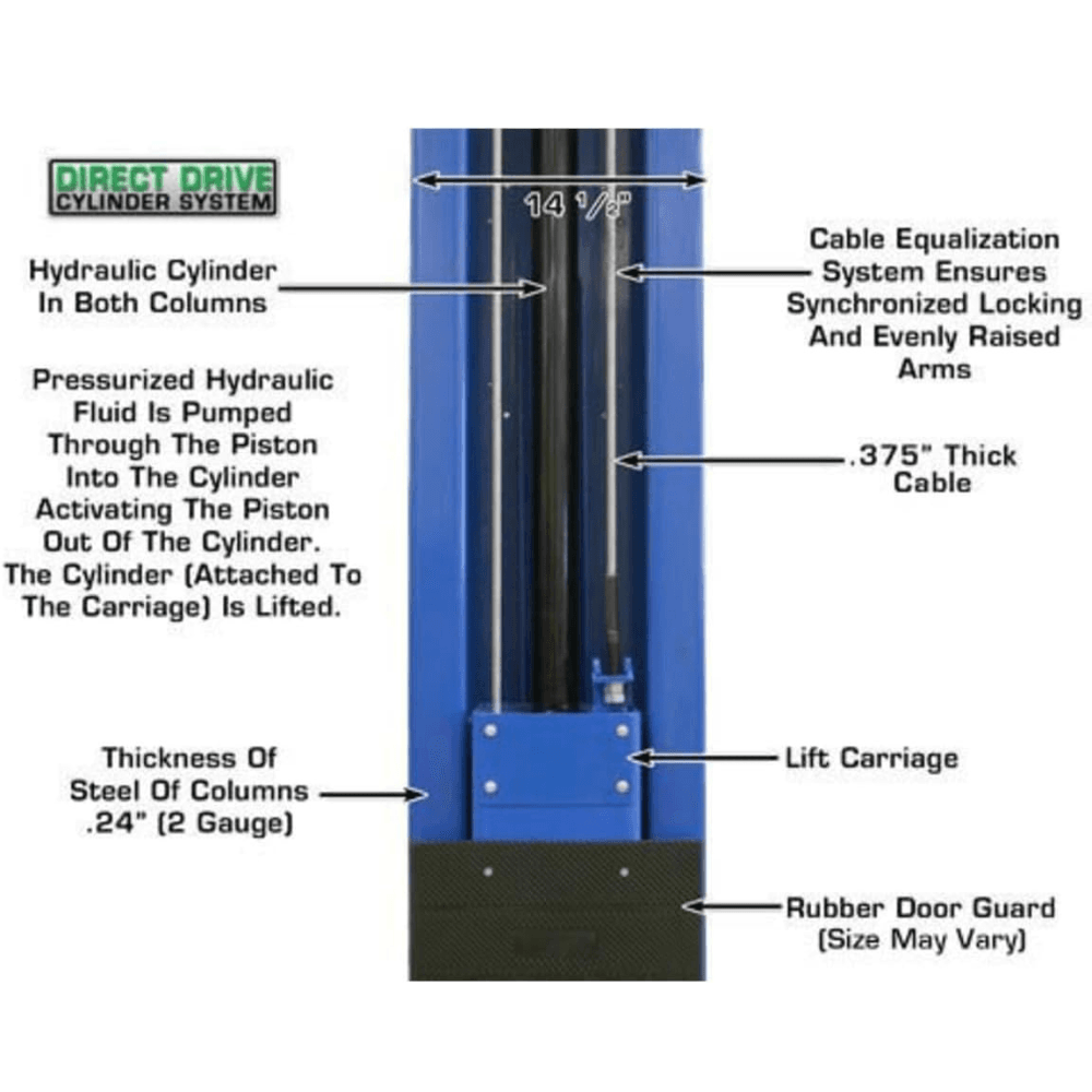 Atlas 15000 Lb- Capacity Overhead 2-Post Lift