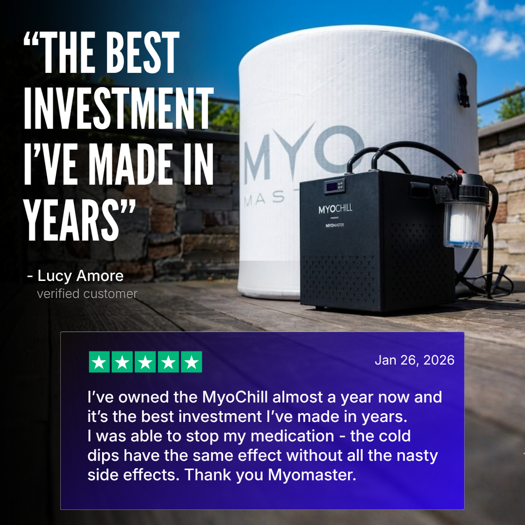 MyoIce Pro & MyoChill