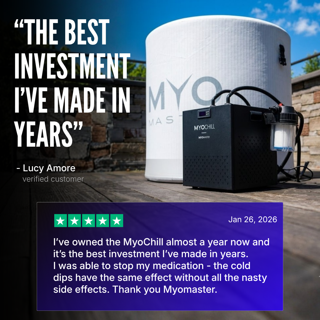 MyoIce Pro & MyoChill