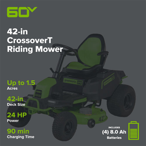 60V 42″ Cordless Battery CrossoverT Riding Lawn Mower, (4) 8.0 Ah Batteries and (2) Dual-Port Turbo Chargers