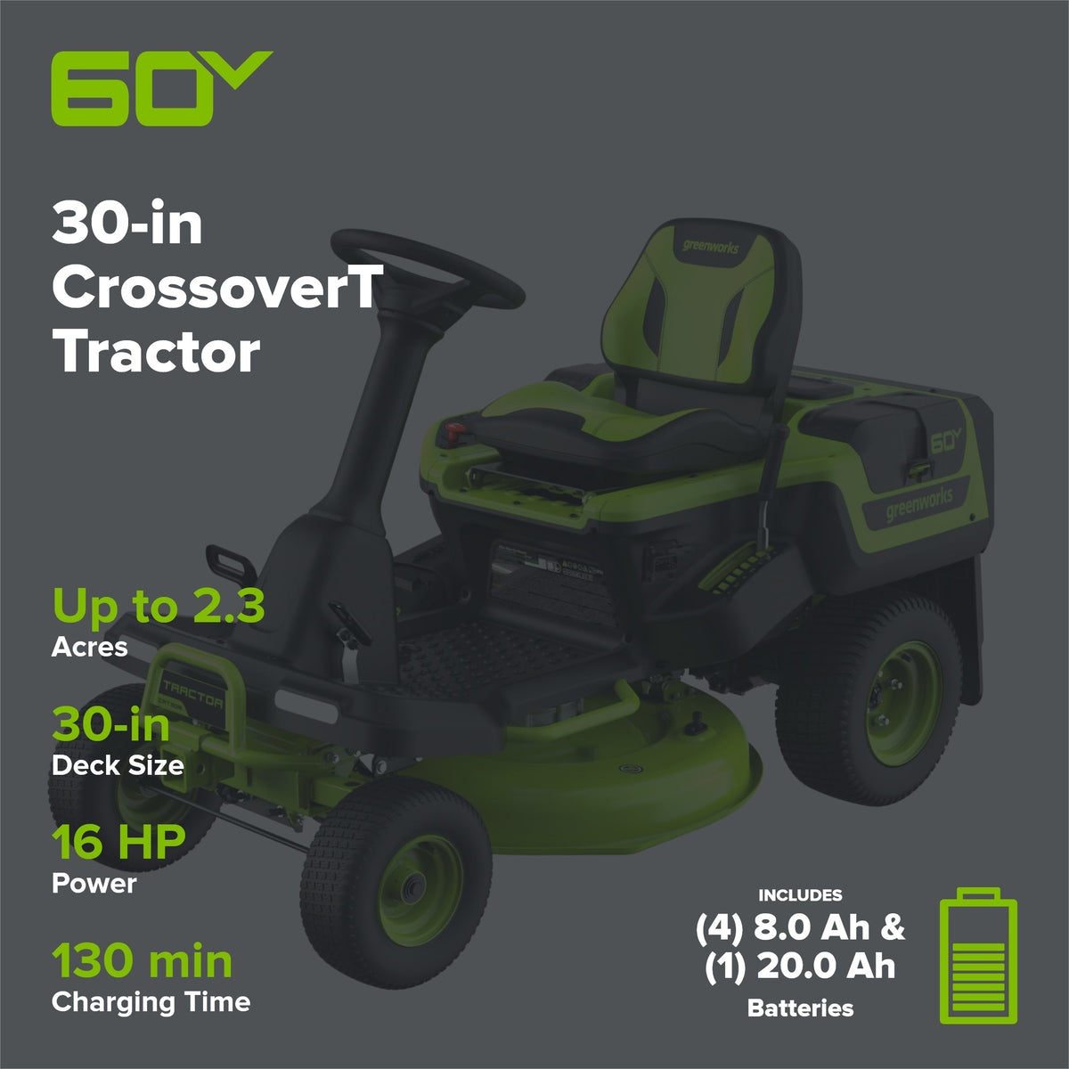 60V 30″ CrossoverT Riding Lawn Tractor, Bagger Included, (4) 8.0 Ah (1) 20.0Ah Batteries and 600-Watt Charger