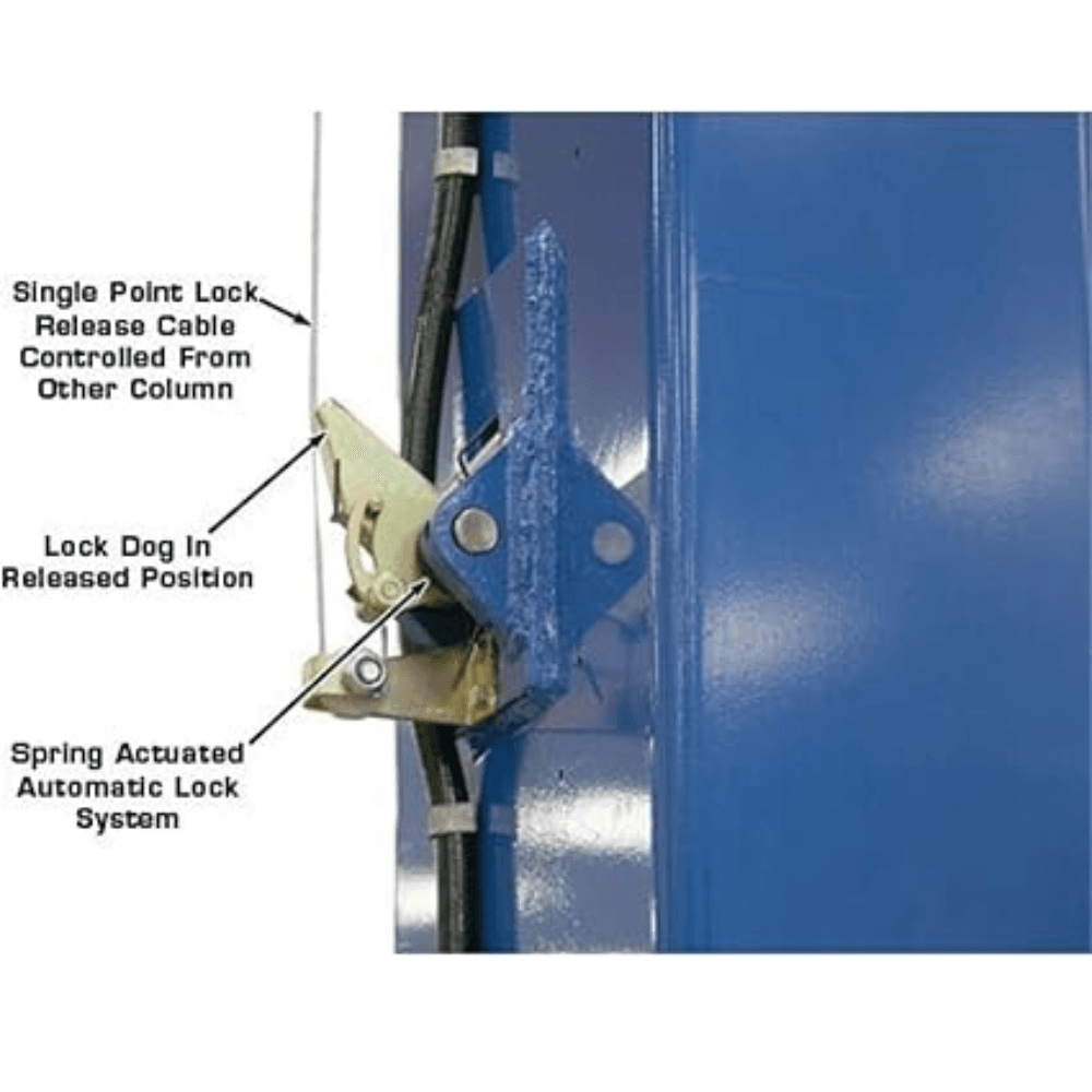 Atlas 15000 Lb- Capacity Overhead 2-Post Lift