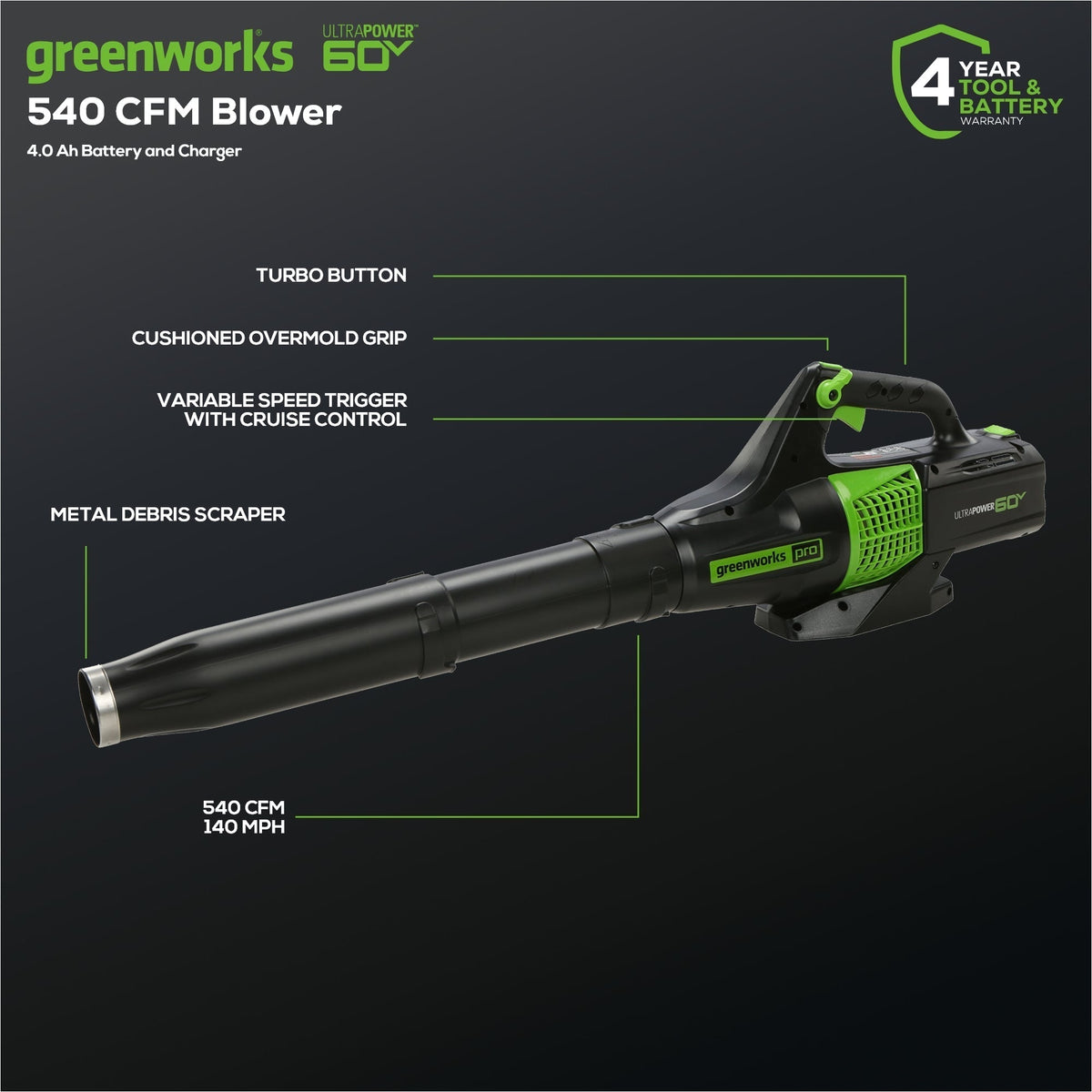 60V 25″ Dual Blade Self-Propelled Mower 5-pc Combo Kit, (3) 4.0 Ah Batteries, (1) Single Port Chargers and (1) Dual-Port Charger