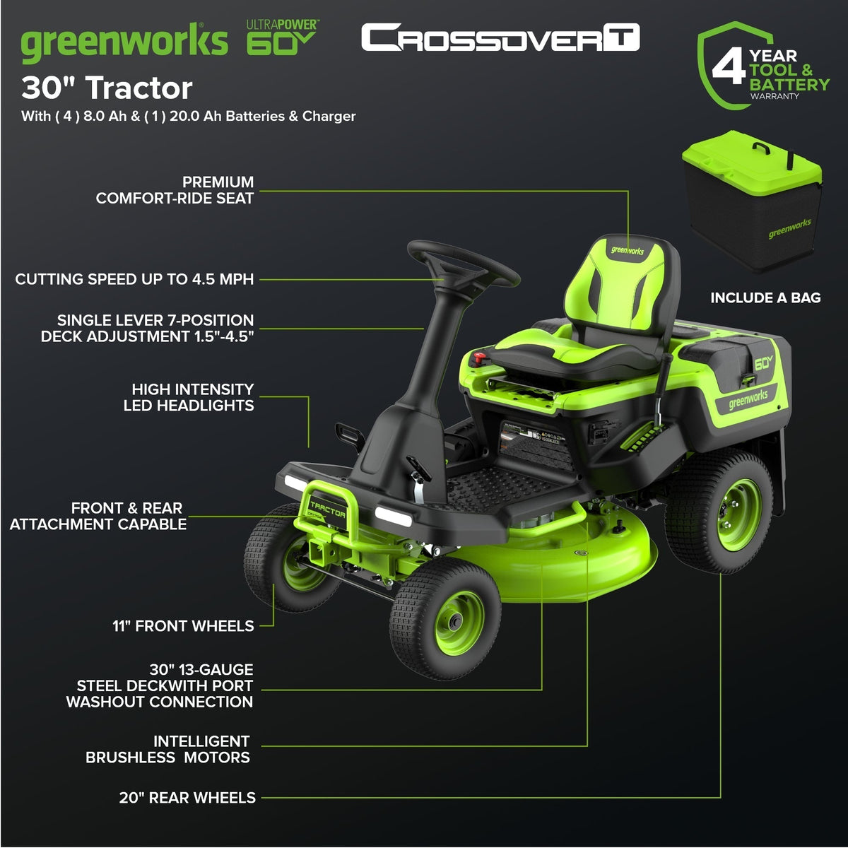 60V 30″ CrossoverT Riding Lawn Tractor, Bagger Included, (4) 8.0 Ah (1) 20.0Ah Batteries and 600-Watt Charger
