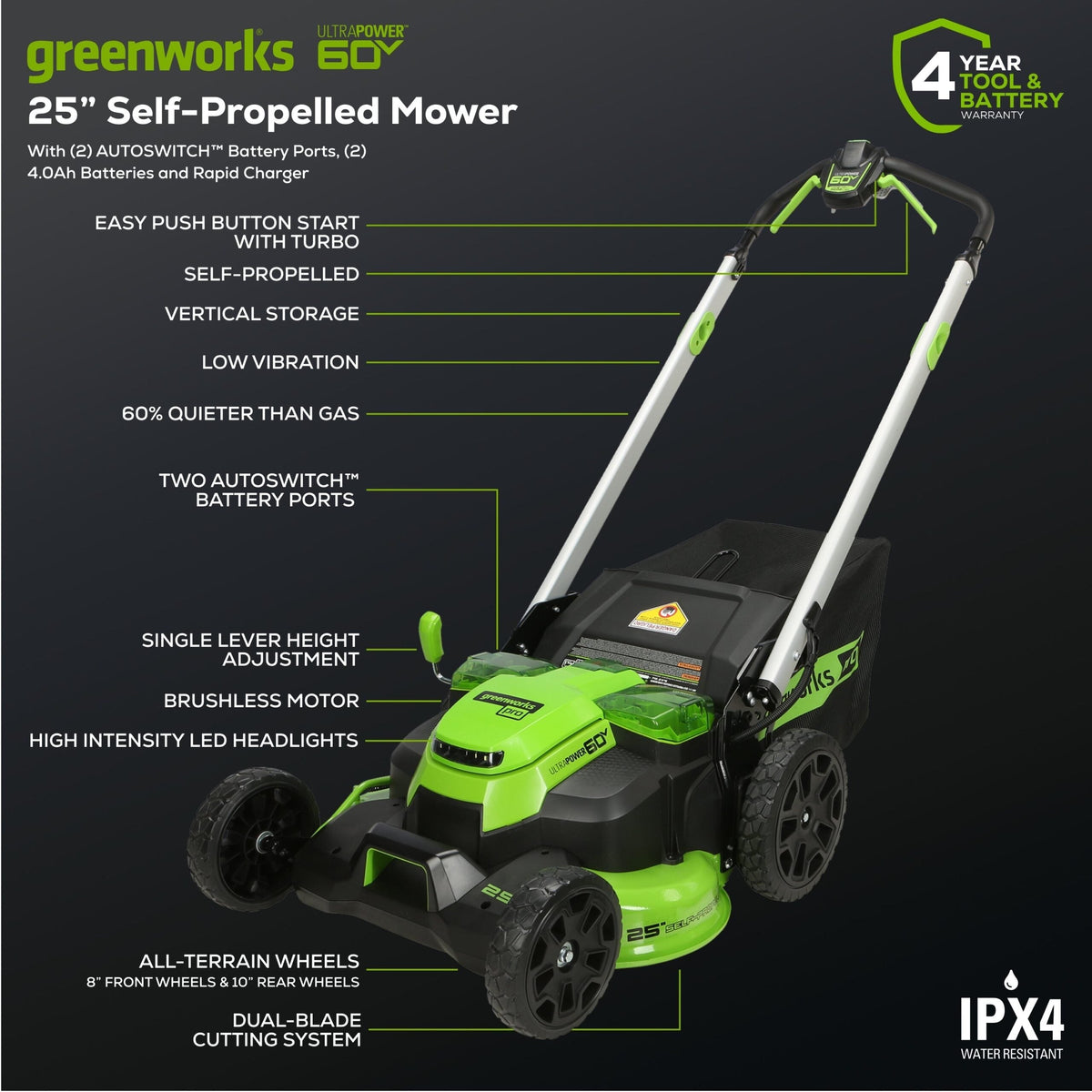 60V 25″ SP Mower 3PC Combo Kit, 16″ String Trimmer and 610CFM Blower