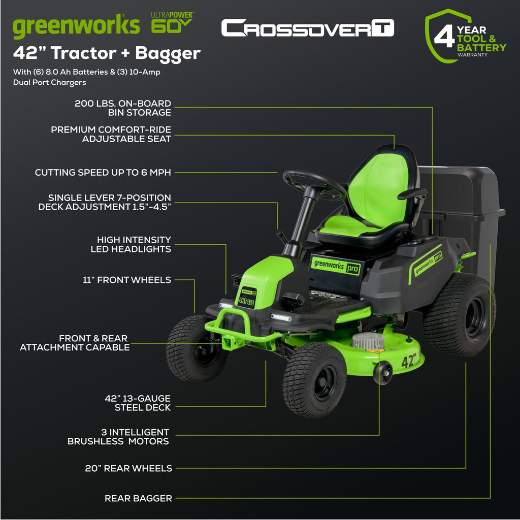 60V 42″ Cordless Battery CrossoverT Riding Lawn Mower + Bagger, (6) 8.0 Ah Batteries and (3) Dual-Port Turbo Chargers