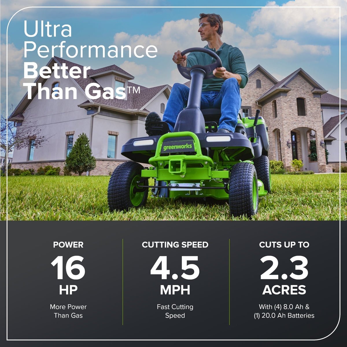 60V 30″ CrossoverT Riding Lawn Tractor, Bagger Included, (4) 8.0 Ah (1) 20.0Ah Batteries and 600-Watt Charger