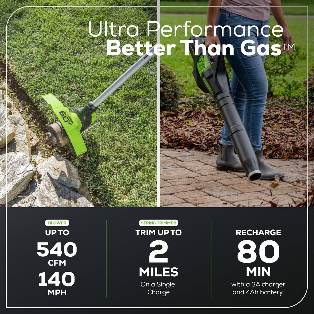 60V 25″ Dual Blade Self-Propelled Mower 5-pc Combo Kit, (3) 4.0 Ah Batteries, (1) Single Port Chargers and (1) Dual-Port Charger