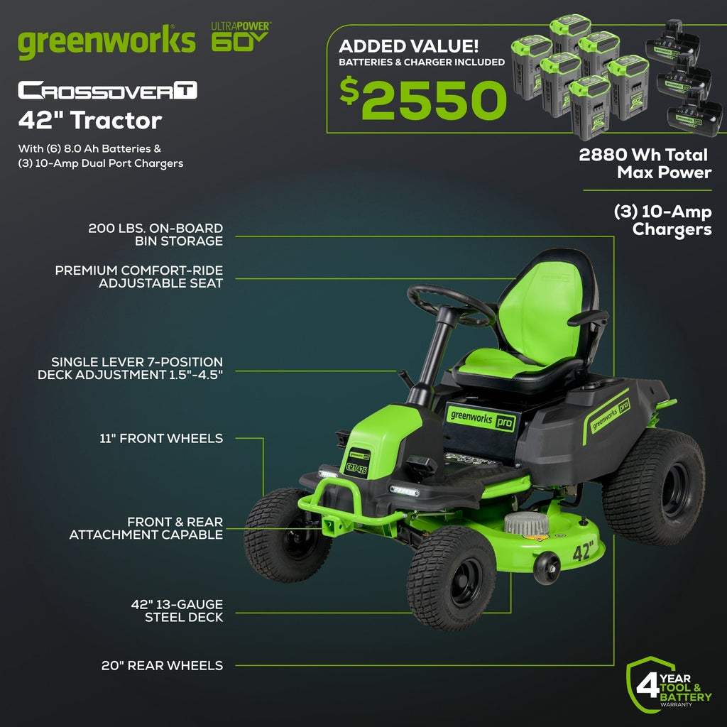 60V 42″ Cordless Battery CrossoverT Riding Lawn Mower: (6) 8.0 Ah Batteries and (3) Dual-Port Turbo Chargers
