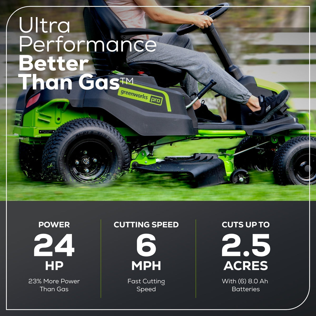 60V 42″ Cordless Battery CrossoverT Riding Lawn Mower: (6) 8.0 Ah Batteries and (3) Dual-Port Turbo Chargers