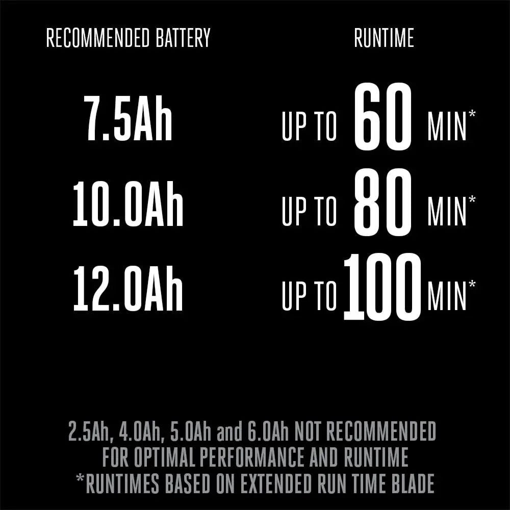 EGO LM2135SP 21″ SELECT CUT SP lawn mower Kit(G3 7.5Ah Battery, 550W charger)