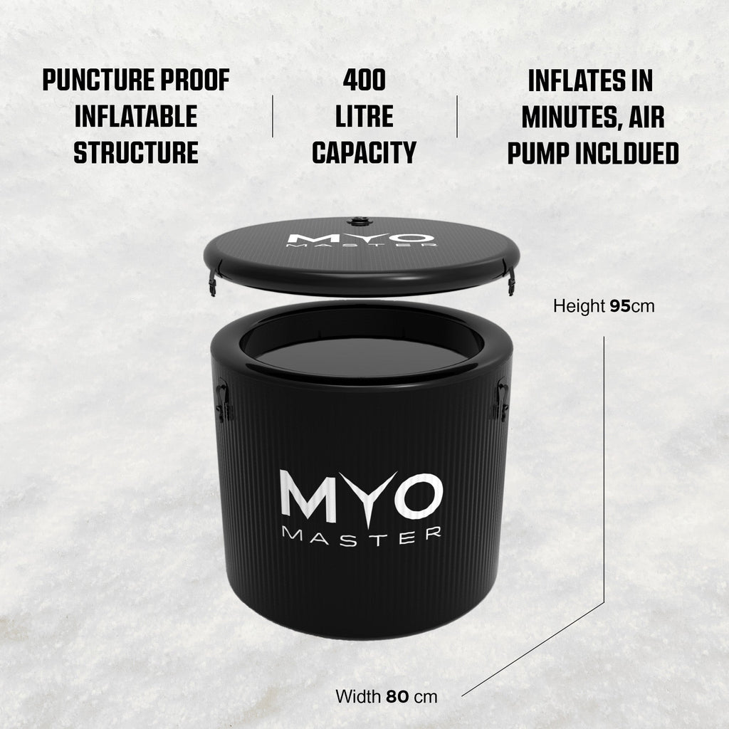MyoIce Pro & MyoChill