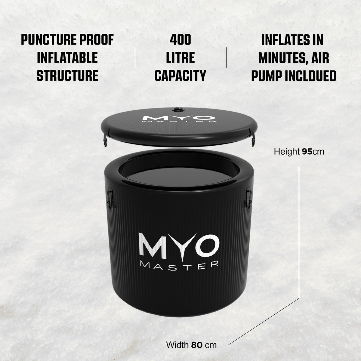 MyoIce Pro & MyoChill