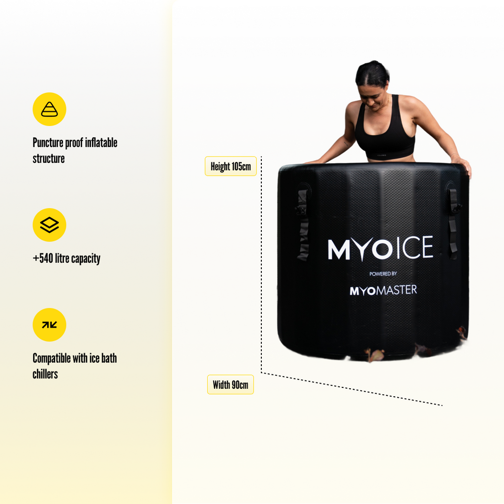 MyoIce Elite & MyoChill