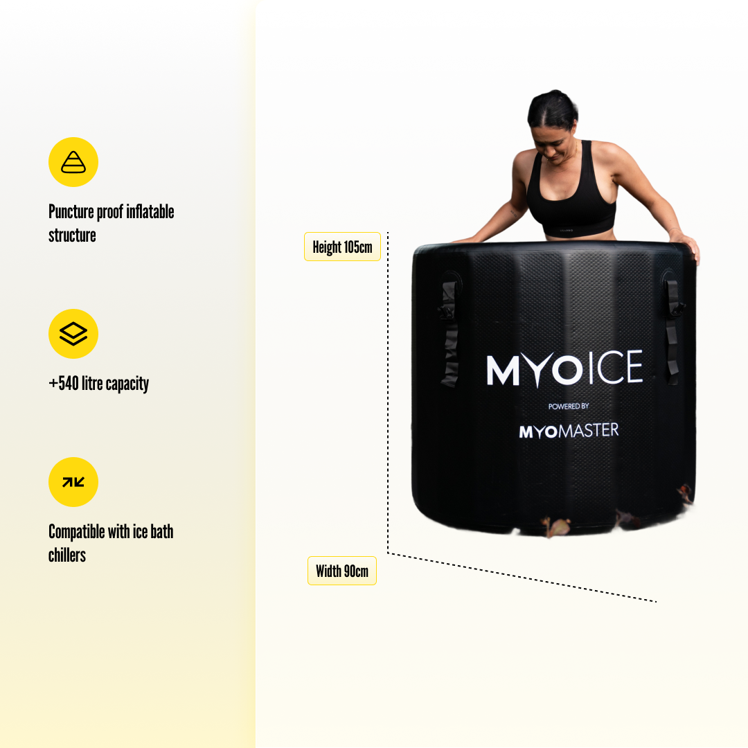 MyoIce Elite & MyoChill