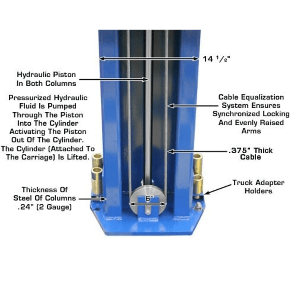 Atlas 15000 Lb- Capacity Overhead 2-Post Lift