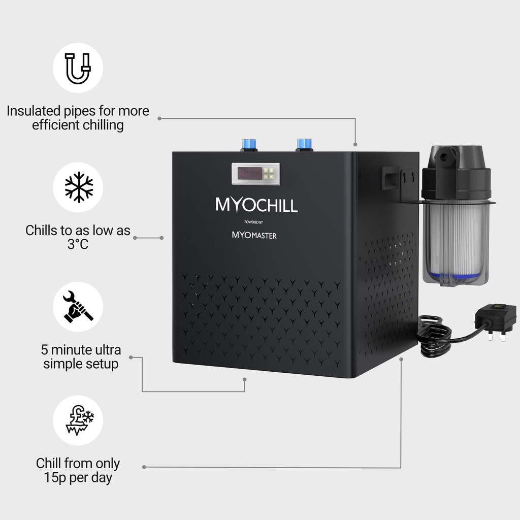 MyoFreeze & MyoChill